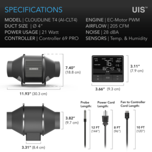 AC infinity cloudline t4 inline fan for grow tent ventilation, showing the fan, and the digital temp and humidity controller.