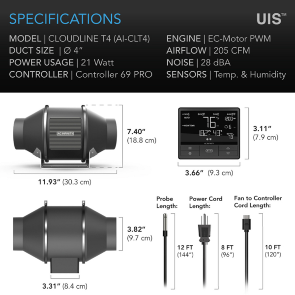 AC infinity cloudline t4 inline fan for grow tent ventilation, showing the fan, and the digital temp and humidity controller.